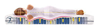 i-Cool +PLUS springmadras - 70x200 cm
