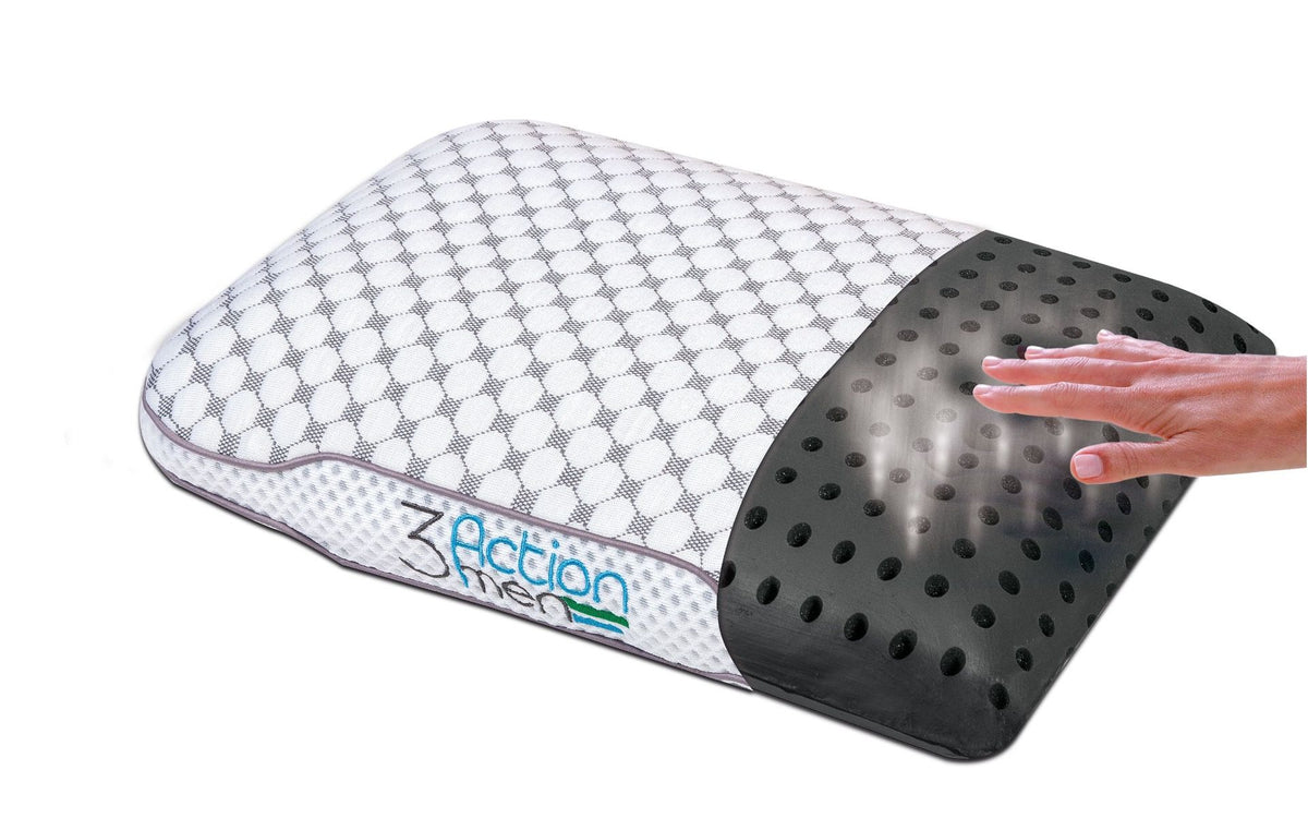 Action Aero memory pude