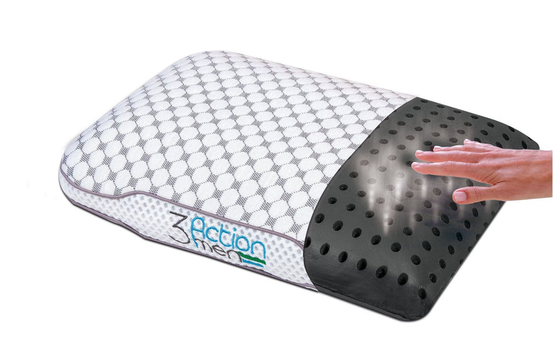 Action Aero memory pude