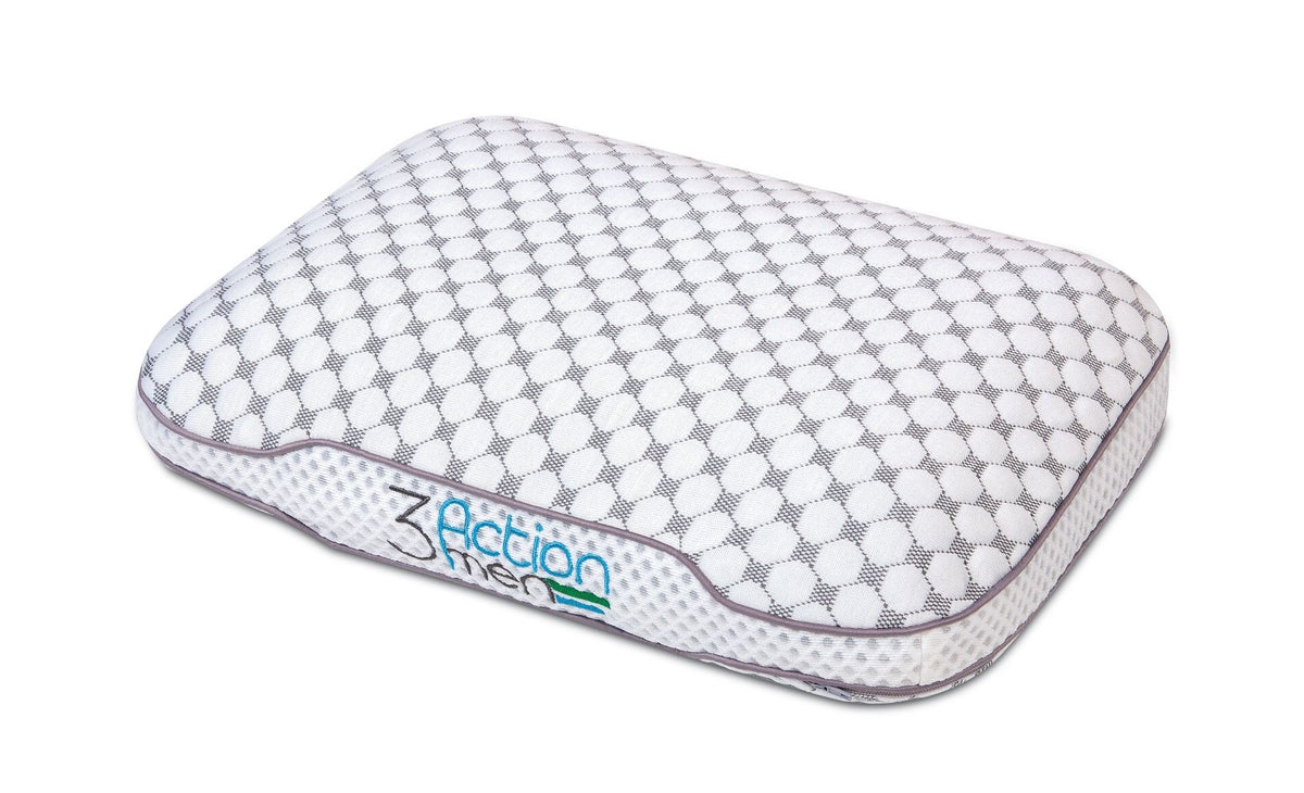 Action Aero memory pude