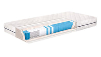i-Cool +PLUS springmadras - 70x200 cm